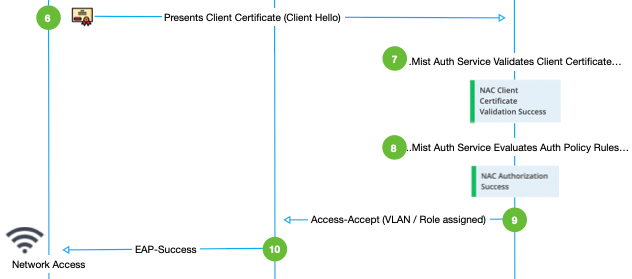 A picture containing text, diagram, line, font Description automatically generated