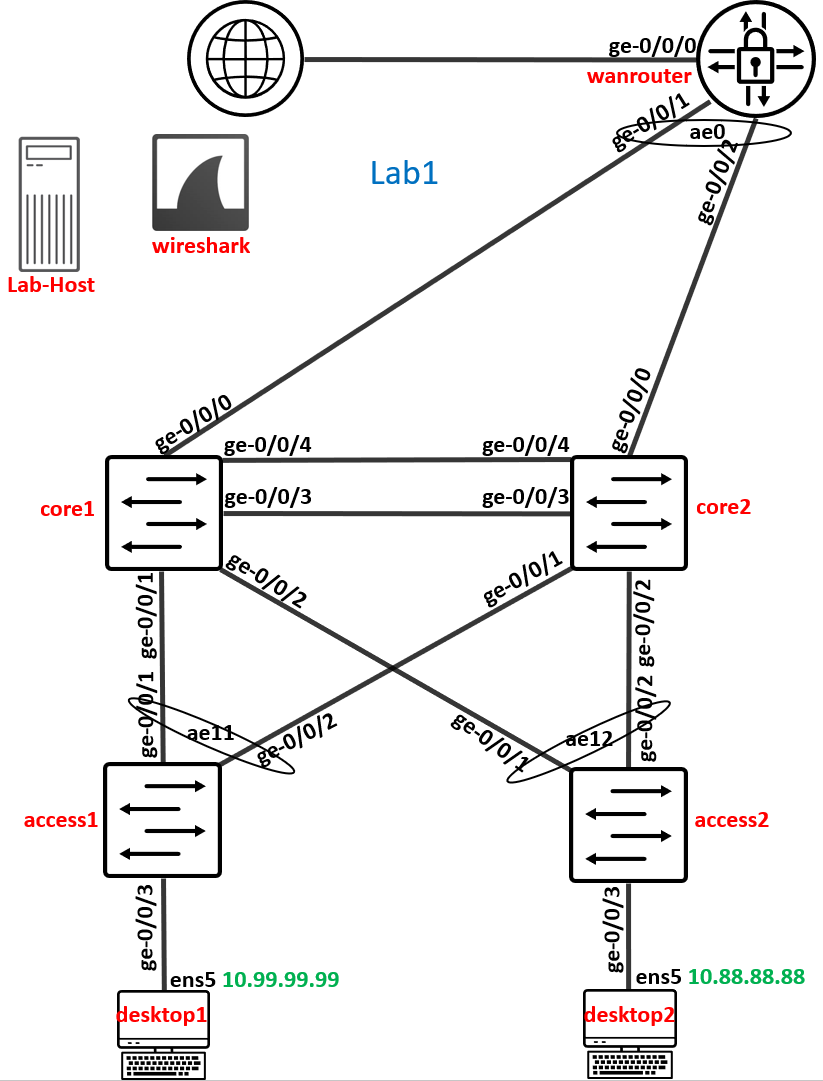 A diagram of a structure Description automatically generated