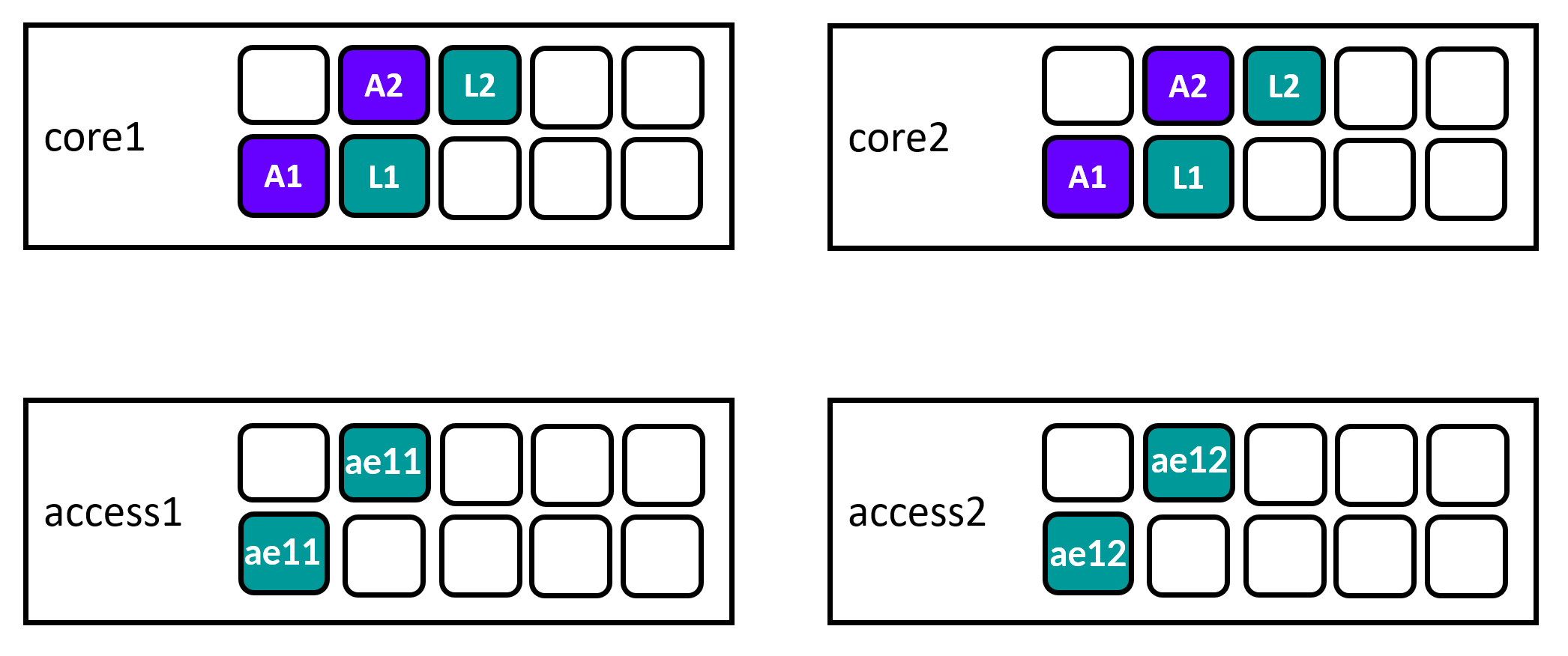A screenshot of a computer keyboard Description automatically generated