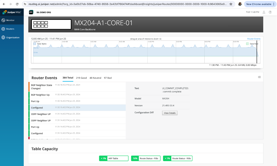 Router_Events_Configured