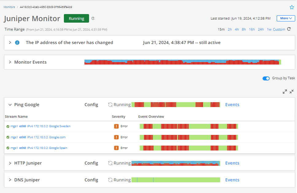 Monitor group by task 