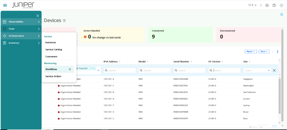 orchestration_workflows